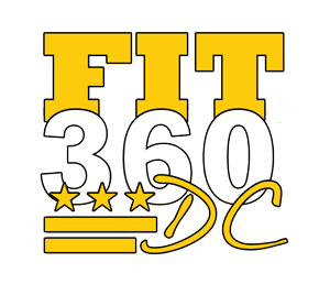 CONTACT – Fit 360 DC